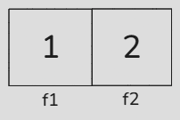 01_example_value_of_type_of_struct
